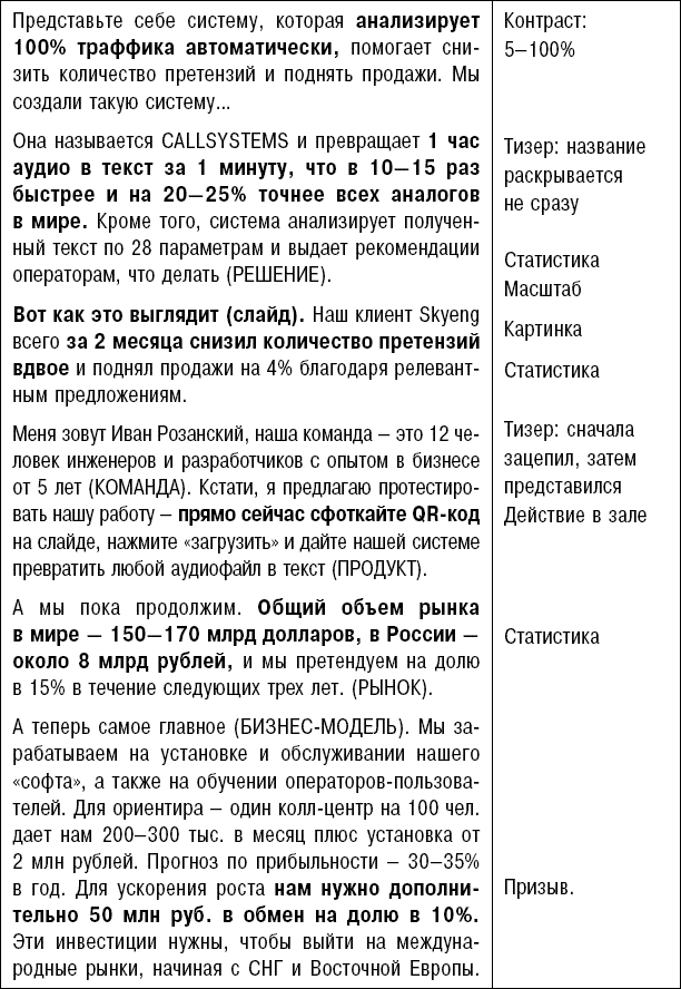Иллюстрация к книге — Битва за внимание. Как быть услышанным в эпоху инфошума [i_110.jpg]