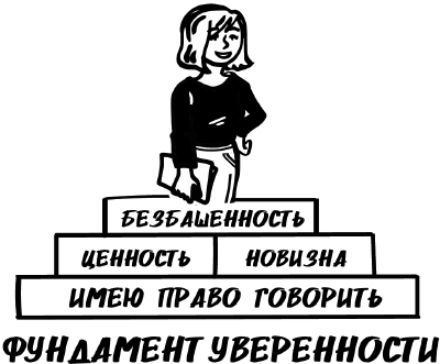 Иллюстрация к книге — Битва за внимание. Как быть услышанным в эпоху инфошума [i_117.jpg]