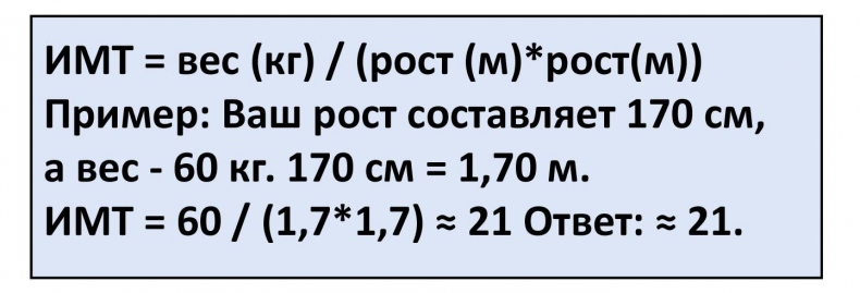 Иллюстрация к книге — Все, что нужно знать об ожирении для эффективного похудения [_6.jpg]