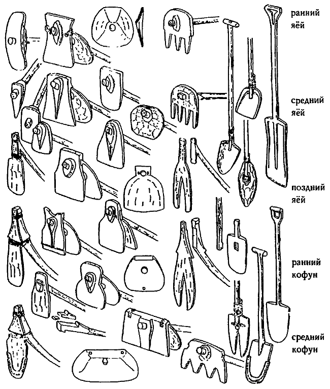 Иллюстрация к книге — История древней Японии [i_017.jpg]