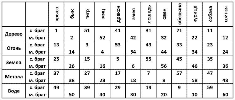 Иллюстрация к книге — История древней Японии [i_028.jpg]