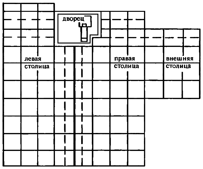 Иллюстрация к книге — История древней Японии [i_053.jpg]