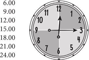 Иллюстрация к книге — Беременность, роды, первые годы жизни ребенка. В помощь будущей маме [i_024.jpg]