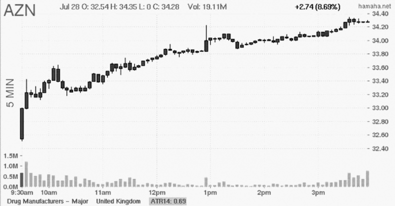 Иллюстрация к книге — Как инвестировать, если в кармане меньше миллиона [i_012.jpg]