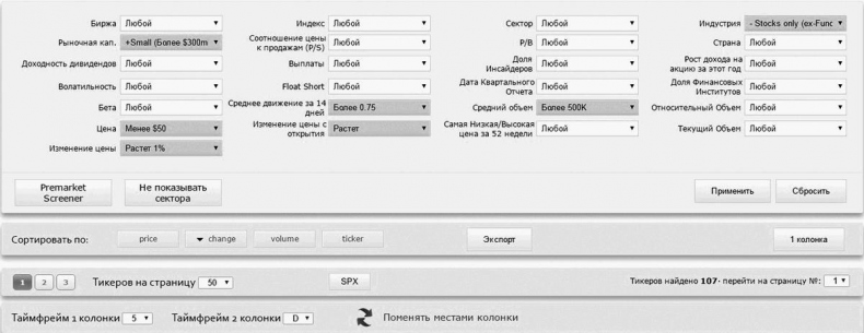 Иллюстрация к книге — Как инвестировать, если в кармане меньше миллиона [i_013.jpg]