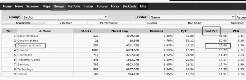 Иллюстрация к книге — Как инвестировать, если в кармане меньше миллиона [i_025.jpg]