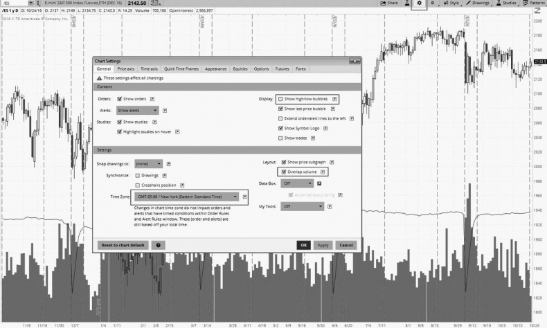Иллюстрация к книге — Как инвестировать, если в кармане меньше миллиона [i_030.jpg]