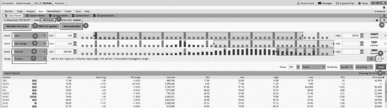 Иллюстрация к книге — Как инвестировать, если в кармане меньше миллиона [i_042.jpg]