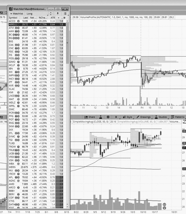 Иллюстрация к книге — Как инвестировать, если в кармане меньше миллиона [i_045.jpg]