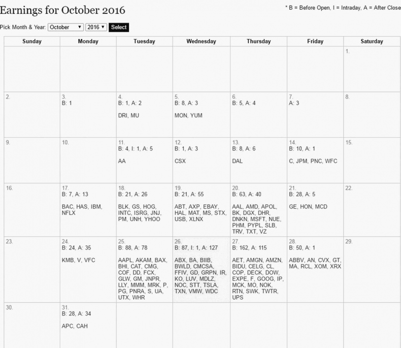 Иллюстрация к книге — Как инвестировать, если в кармане меньше миллиона [i_049.jpg]
