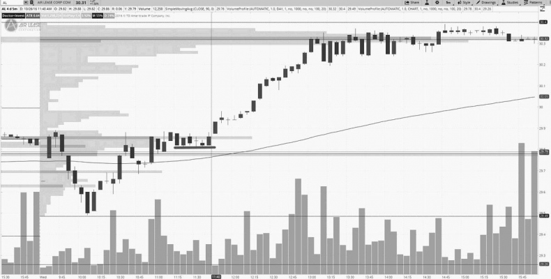 Иллюстрация к книге — Как инвестировать, если в кармане меньше миллиона [i_052.jpg]