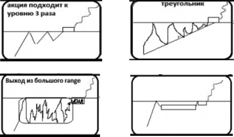 Иллюстрация к книге — Как инвестировать, если в кармане меньше миллиона [i_062.jpg]