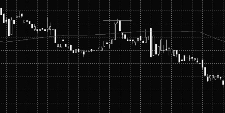Иллюстрация к книге — Как инвестировать, если в кармане меньше миллиона [i_072.jpg]