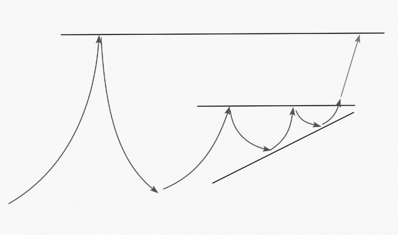 Иллюстрация к книге — Как инвестировать, если в кармане меньше миллиона [i_083.jpg]