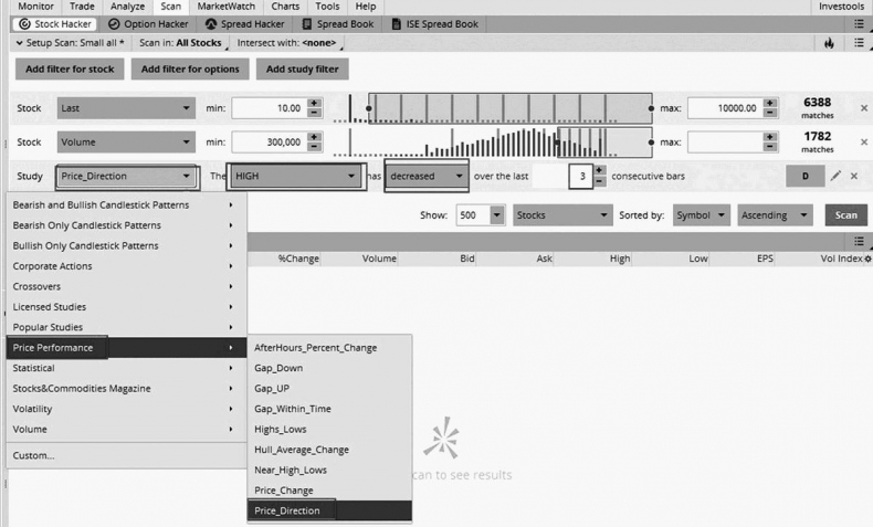 Иллюстрация к книге — Как инвестировать, если в кармане меньше миллиона [i_093.jpg]