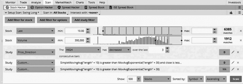 Иллюстрация к книге — Как инвестировать, если в кармане меньше миллиона [i_101.jpg]