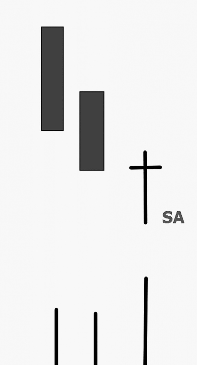 Иллюстрация к книге — Как инвестировать, если в кармане меньше миллиона [i_103.jpg]