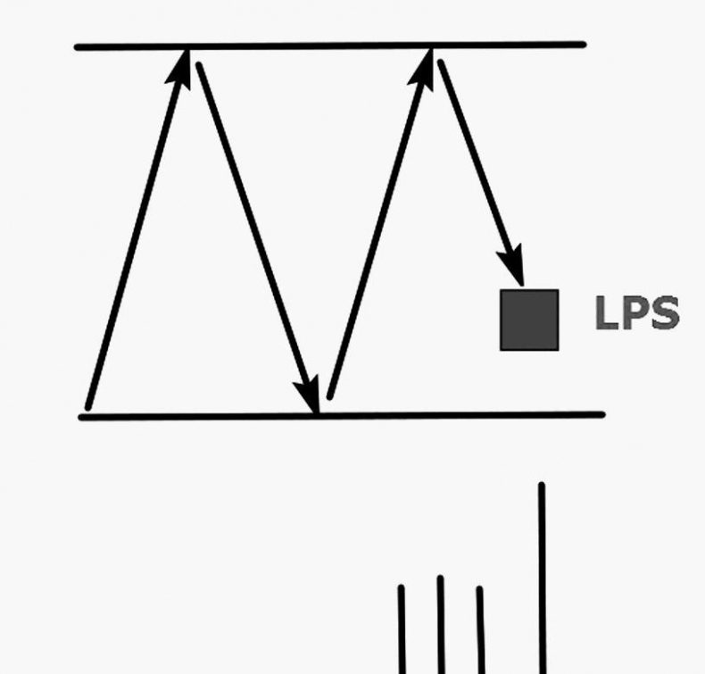 Иллюстрация к книге — Как инвестировать, если в кармане меньше миллиона [i_106.jpg]