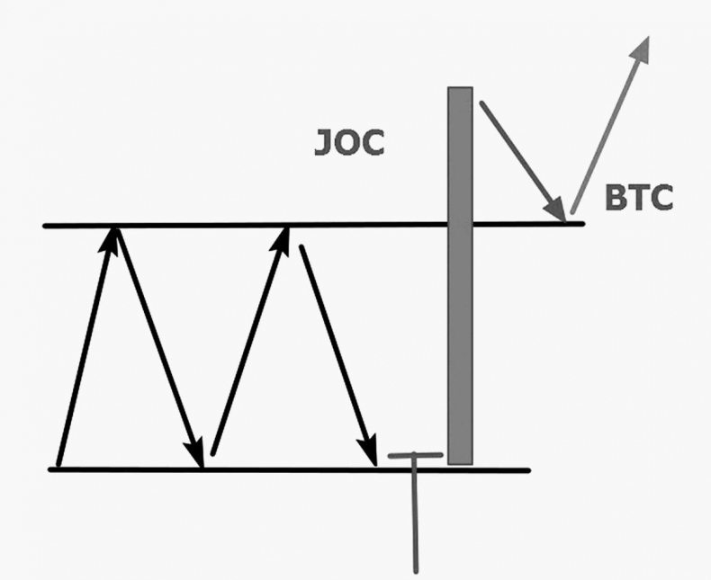 Иллюстрация к книге — Как инвестировать, если в кармане меньше миллиона [i_107.jpg]