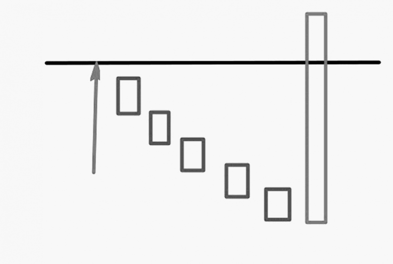 Иллюстрация к книге — Как инвестировать, если в кармане меньше миллиона [i_108.jpg]