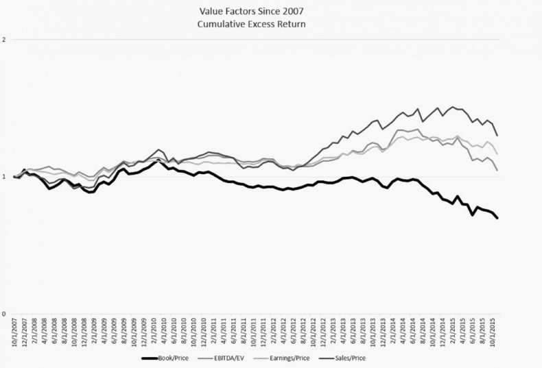 Иллюстрация к книге — Как инвестировать, если в кармане меньше миллиона [i_165.jpg]