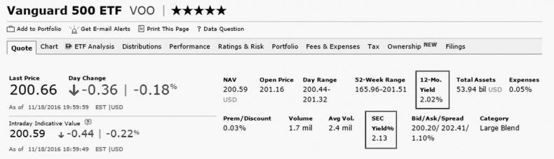 Иллюстрация к книге — Как инвестировать, если в кармане меньше миллиона [i_182.jpg]