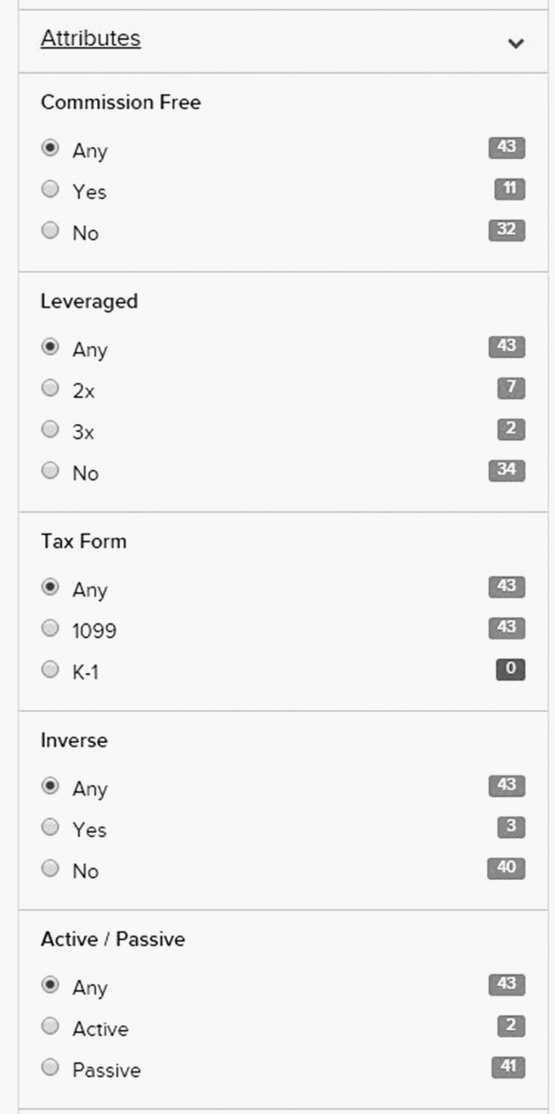 Иллюстрация к книге — Как инвестировать, если в кармане меньше миллиона [i_186.jpg]