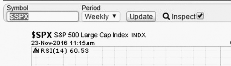 Иллюстрация к книге — Как инвестировать, если в кармане меньше миллиона [i_194.jpg]