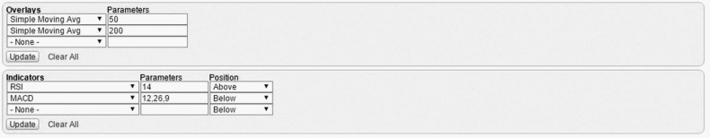 Иллюстрация к книге — Как инвестировать, если в кармане меньше миллиона [i_197.jpg]