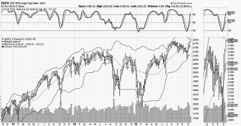 Иллюстрация к книге — Как инвестировать, если в кармане меньше миллиона [i_203.jpg]