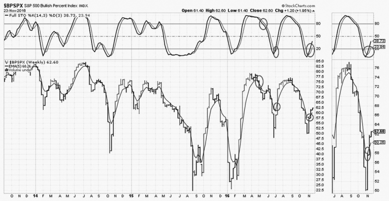 Иллюстрация к книге — Как инвестировать, если в кармане меньше миллиона [i_211.jpg]