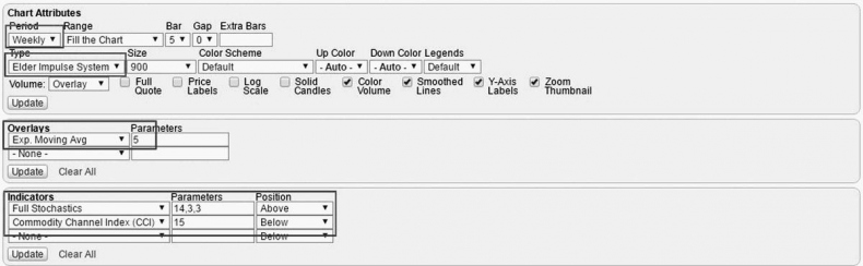 Иллюстрация к книге — Как инвестировать, если в кармане меньше миллиона [i_212.jpg]