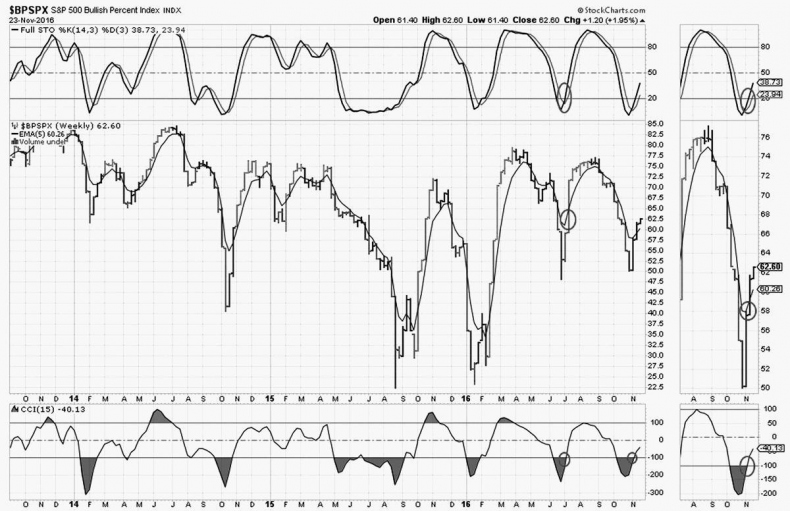 Иллюстрация к книге — Как инвестировать, если в кармане меньше миллиона [i_213.jpg]
