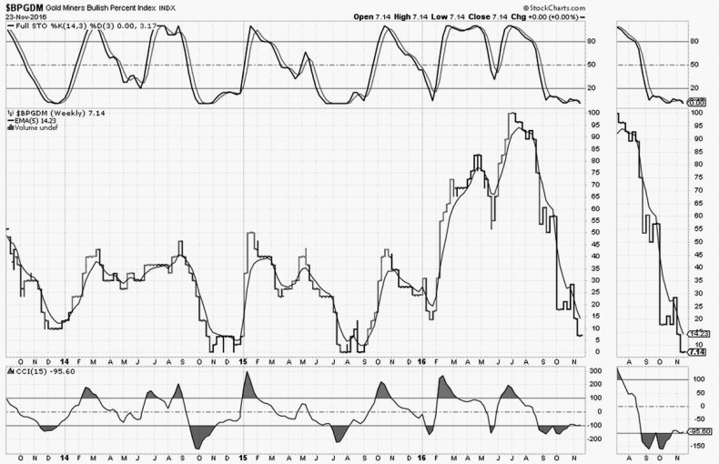 Иллюстрация к книге — Как инвестировать, если в кармане меньше миллиона [i_222.jpg]