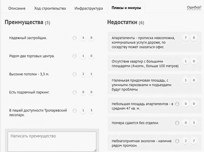 Иллюстрация к книге — Как инвестировать, если в кармане меньше миллиона [i_242.jpg]