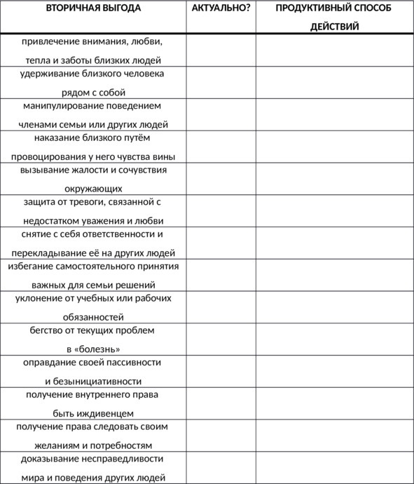 Иллюстрация к книге — Без невроза. Как перестать паниковать и беспокоиться и научиться думать и действовать по-новому [i_157.jpg]