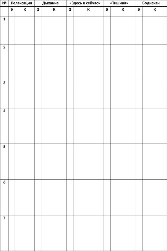 Иллюстрация к книге — Без невроза. Как перестать паниковать и беспокоиться и научиться думать и действовать по-новому [i_158.jpg]