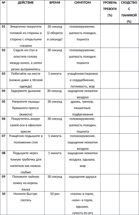 Иллюстрация к книге — Без невроза. Как перестать паниковать и беспокоиться и научиться думать и действовать по-новому [i_161.jpg]