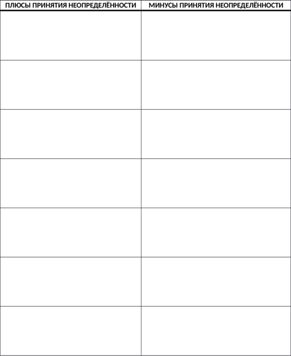 Иллюстрация к книге — Без невроза. Как перестать паниковать и беспокоиться и научиться думать и действовать по-новому [i_178.jpg]