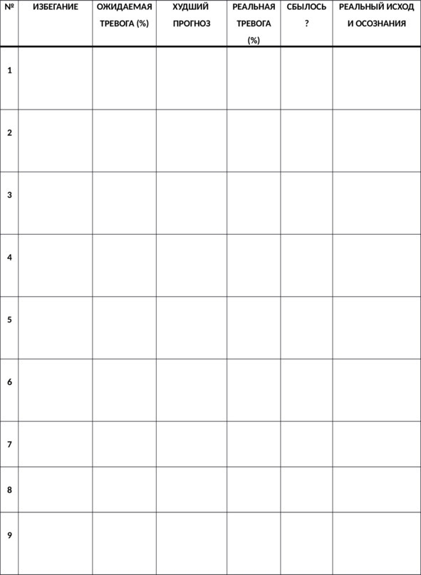 Иллюстрация к книге — Без невроза. Как перестать паниковать и беспокоиться и научиться думать и действовать по-новому [i_185.jpg]