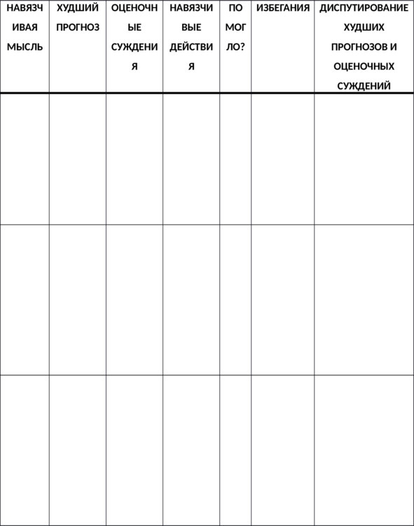 Иллюстрация к книге — Без невроза. Как перестать паниковать и беспокоиться и научиться думать и действовать по-новому [i_188.jpg]