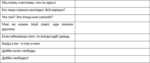 Иллюстрация к книге — English 101. Английский для начинающих [image10_5fbacc194383a44ca7861d38_jpg.jpg]
