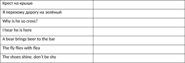 Иллюстрация к книге — English 101. Английский для начинающих [image12_5fbacc0f4383a44ca7861d29_jpg.jpg]