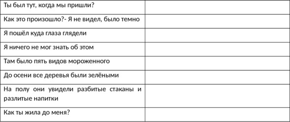 Иллюстрация к книге — English 101. Английский для начинающих [image22_5fbacbf84383a44ca7861d08_jpg.jpg]