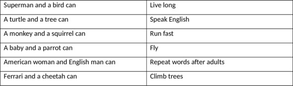 Иллюстрация к книге — English 101. Английский для начинающих [image25_5fbacbf14383a44ca7861cff_jpg.jpg]