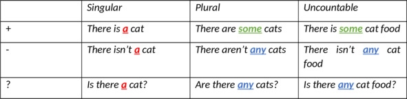 Иллюстрация к книге — English 101. Английский для начинающих [image29_5fbacbe24383a44ca7861cea_jpg.jpg]