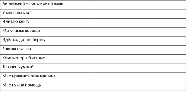 Иллюстрация к книге — English 101. Английский для начинающих [image2_5fbacc2f4383a44ca7861d59_jpg.jpg]