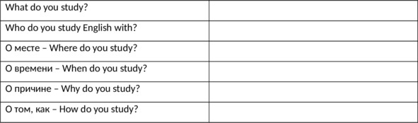 Иллюстрация к книге — English 101. Английский для начинающих [image44_5fbacbb84383a44ca7861cb1_jpg.jpg]