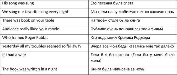 Иллюстрация к книге — English 101. Английский для начинающих [image46_5fbacbb34383a44ca7861cab_jpg.jpg]