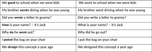 Иллюстрация к книге — English 101. Английский для начинающих [image51_5fbacba74383a44ca7861c9c_jpg.jpg]